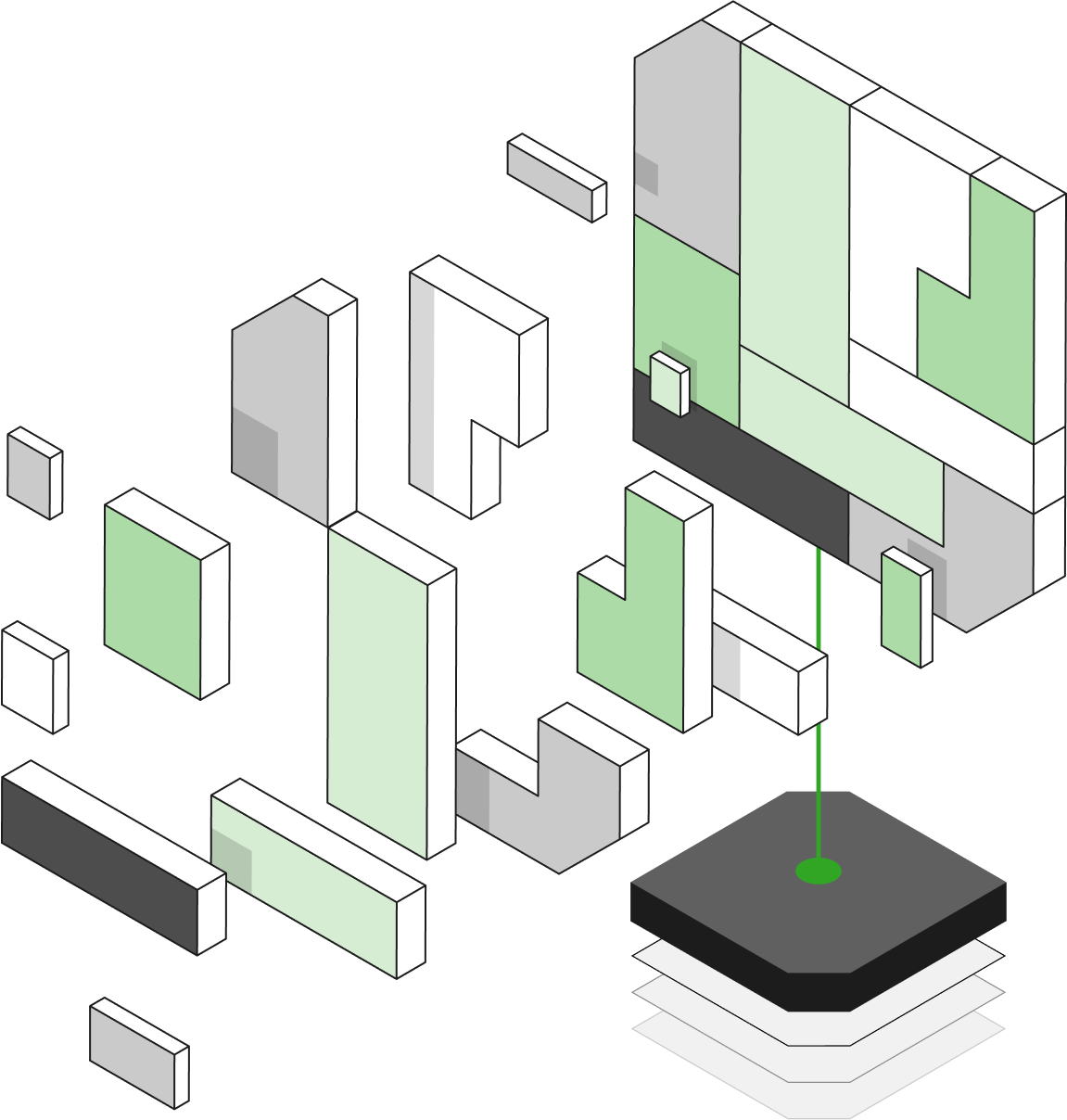 AKOS b2b intragration graphic